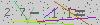 Kod zabezpieczający